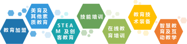 CCE素博会