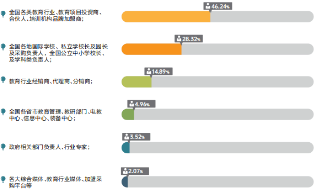 CCE素博会
