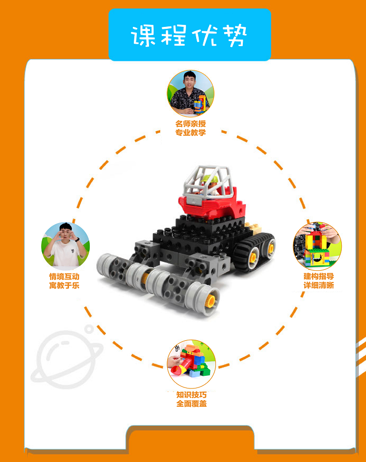 CCE