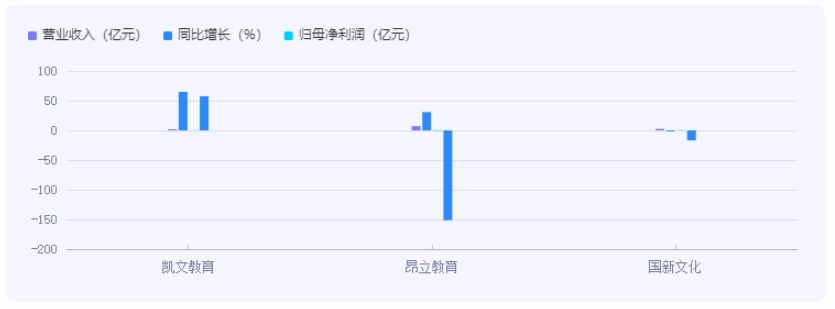 树状图.png